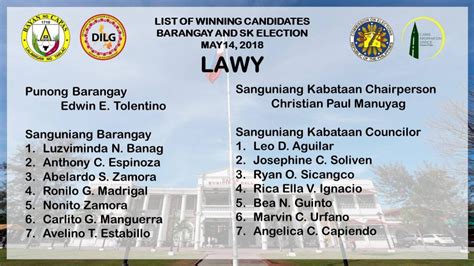 result of barangay election 2018|Official Results of the .